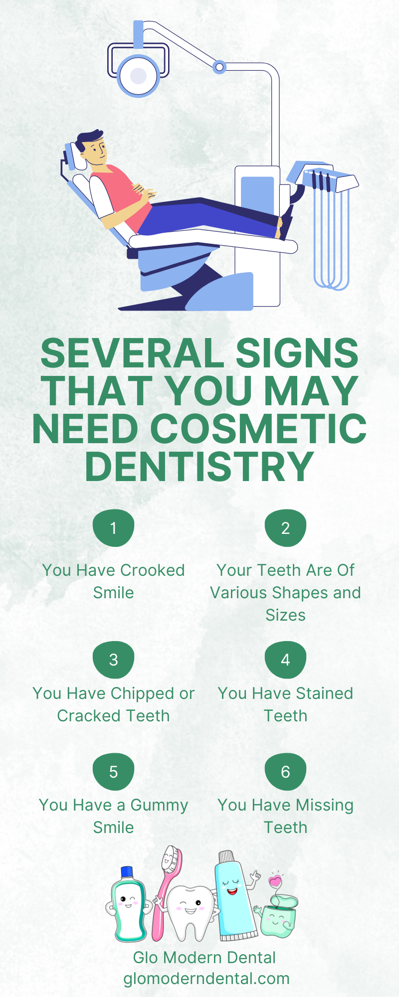Several Signs That You May Need Cosmetic Dentistry Infographic